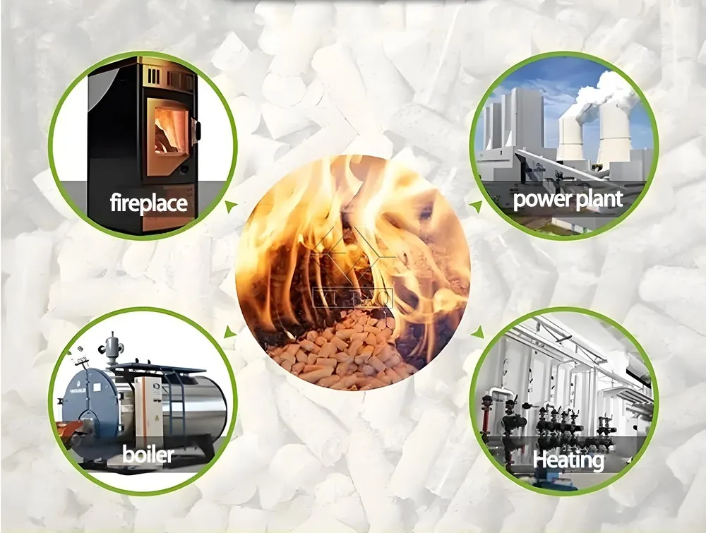 large wood pellet mill large wood pellet mill